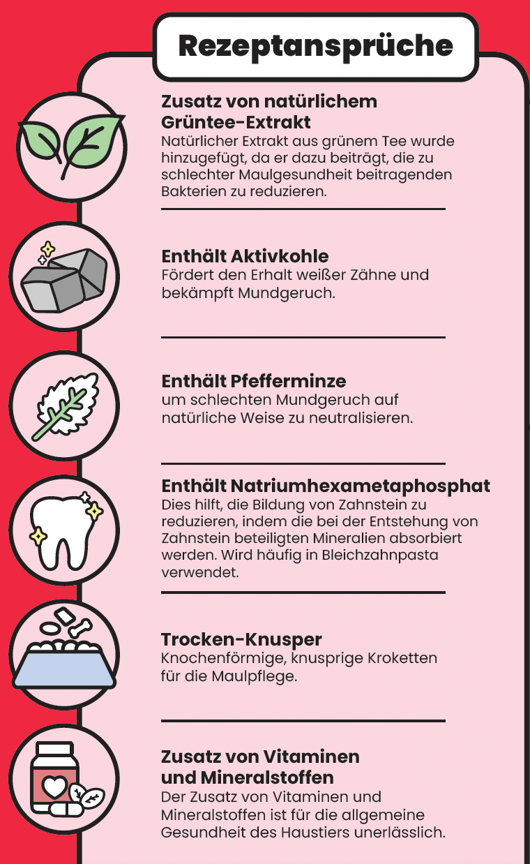 Snack - Zahnpflege