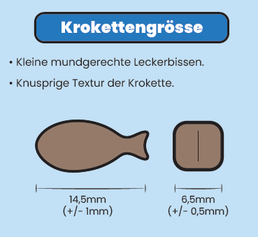 Snack - 80% Fisch-Leckereien
