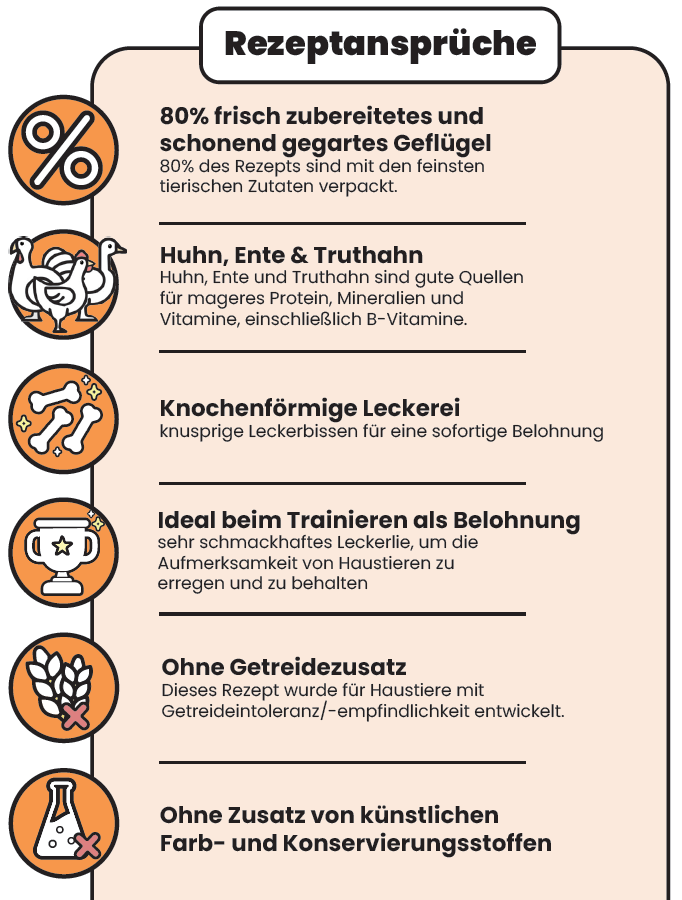 Snack - 80% Geflügel-Leckereien