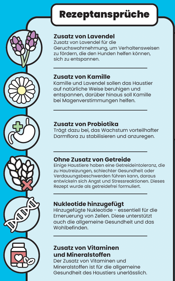 Snack - Beruhigend
